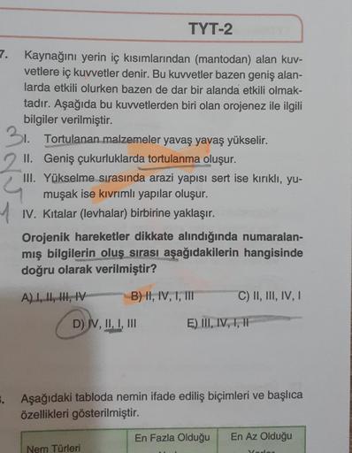 TYT-2
7. Kaynağını yerin iç kısımlarından (mantodan) alan kuv-
vetlere iç kuvvetler denir. Bu kuvvetler bazen geniş alan-
larda etkili olurken bazen de dar bir alanda etkili olmak-
tadır. Aşağıda bu kuvvetlerden biri olan orojenez ile ilgili
bilgiler veril