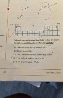 eler-
20
FEN DILIME
3 Pe
7
7A
Y
do
Z
T
K
L
Yukarıda periyodik cetvel kesitinde verilen elementler
ile ilgili aşağıdaki ifadelerden hangisi yanlıştır?
A) Elektropozitifligi en büyük olan K dir.
B) Z geçiş elementidir.
C) Xile Y atomları arasında metalik bağ oluşur.
D) T nin değerlik elektron sayısı 4 tür.
E) L nin çekirdek yükü +17 dir.
Diğer sayfaya geçiniz.