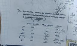 ?₁
6.
*$$@*
Bulundukları ortamlarda, molar derişimleri verilen
aşağıdaki çözeltilerden hangisinin donmaya başladı-
ğı sıcaklık daha düşüktür?
D)
Basınç (mmHg)
2,08
100
12,08
380
380
760
760
760
Molar derişim
0,2
0,3
0,1
0,2
0,3
10 46s
Çözelti
CaCl ₂ 4
KBr Co
KNO3
AICI
C6H12O6
1.86
100
7,44
3
B
D)
OKA