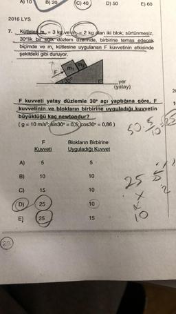 2016 LYS
7.
A) 10
28
A)
B)
C)
D)
E)
Kütleler m = 3 kg ve m = 2 kg olan iki blok; sürtünmesiz,
30°lik bir eğik düzlem üzerinde, birbirine temas edecek
biçimde ve m, kütlesine uygulanan F kuvvetinin etkisinde
şekildeki gibi duruyor.
B) 20
F
Kuvveti
5
10
15
F kuvveti yatay düzlemle 30° açı yaptığına göre, F
kuvvetinin ve blokların birbirine uyguladığı kuvvetin
büyüklüğü kaç newtondur?
(g = 10 m/s²; sin30° = 0,5; cos30° = 0,86)
25
25
m₁
(C) 40
130°
m₂
Blokların Birbirine
Uyguladığı Kuvvet
5
10
D) 50
10
10
15
E) 60
yer
(yatay)
255
20
50.5.25
10
1