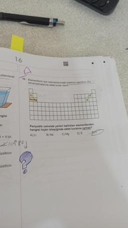 ullanılarak
ngisi
ki
16
özeltinin
I > Il'dir.
INTROJ
özeltinin
10. Elementlerin son katmanlarındaki elektron sayılarını 8'e
tamamlamalarına oktet kuralı denir.
O
-
Li
Na Mg
S
F
Periyodik cetvelde yerleri belirtilen elementlerden
hangisi hiçbir bileşiğinde oktet kuralına uymaz?
A) Li
B) Na
C) Mg
D) S