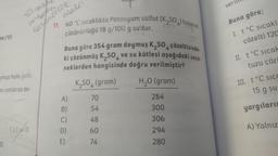 k ("C)
muş hale gelir.
an ısıtılırsa de-
II
cityett
C) I ve II
Sicabul
ortosa,
Goyenstlik
chalr
11. 60 °C sıcaklıkta Potasyum sülfat (K,SO) tuzn
çözünürlüğü 18 g/100 g su'dur.
Buna göre
354
gram doymuş K₂SO4 çözeltisinde.
ki çözünmüş K,SO, ve su kütlesi aşağıdaki seçe-
neklerden hangisinde doğru verilmiştir?
K₂SO4 (gram)
H₂O (gram)
284
300
306
294
280
A)
B)
C)
D)
E)
70
54
48
60
74
veri!!!!
Buna göre;
I. t °C sıcakl
çözelti 120
II. t °C sıcak
tuzu çözi
III. t °C sicc
15 g su
yargıları
A) Yalnız