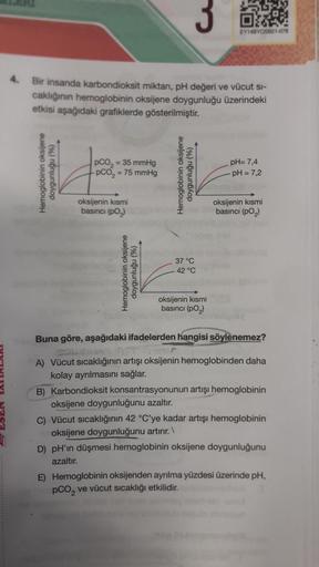 4.
Hemoglobinin oksijene
doygunluğu (%)
pCO₂= = 35 mmHg
- pCO₂ = 75 mmHg
Bir insanda karbondioksit miktarı, pH değeri ve vücut si-
caklığının hemoglobinin oksijene doygunluğu üzerindeki
etkisi aşağıdaki grafiklerde gösterilmiştir.
oksijenin kısmi
basıncı (