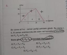 8.
AHız
3v
2v
0
I
+
=
2t
+
3t
E) F₁ > F > F₁
Zaman
Bir cisme ait hız - zaman grafiği şekildeki gibidir. Bu cisme 1,
II, III zaman aralıklarında etki eden net kuvvetlerin büyüklük
leri F₁, F₁ ve Ftür.
Buna göre F₁, F, F
A) F₁ > F₁₁ > FIII
C) F III > F₁ > Fil
arasındaki ilişk nedir?
B) F > F₁ > F₁
D) F₁ > F₁ > Fil
C