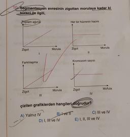 Segmentasyon evresinin zigottan morulaya kadar ki
süreci ile ilgili,
Toplam ağırlık
Zigot
Farklılaşma
Zigot
|||
Morula
A) Yalnız IV
Morula
Her bir hücrenin hacmi
D) I, II ve IV
Zigot
11
Kromozom sayısı
Zigot
çizilen grafiklerden hangileri doğrudur?
B) Ivell
IV
Morula
E) I, II, III ve IV
Mofula
C) III ve IV