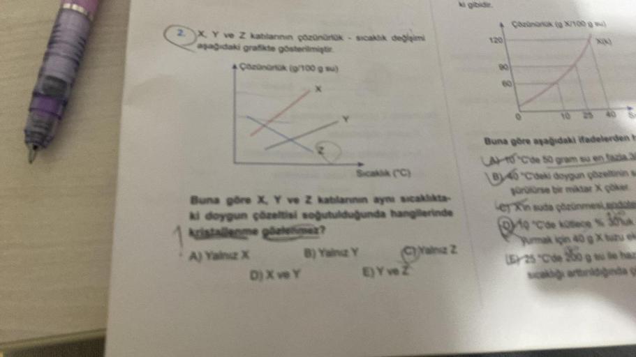 2X Y ve 2 katlanının çözünürük sicaklık değişimi
aşağıdaki grafikte gösterilmiştir.
*Cenontok (g/100 g su)
Sicakik (C)
Buna göre X, Y ve Z katlarının aynı sıcaklıkta-
ki doygun çözeltisi soğutulduğunda hangilerinde
kristallenme gelemez?
A) Yaiz X
D) X ve Y