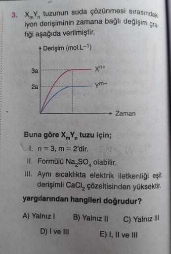 3. X Y tuzunun suda çözünmesi sırasındaki
iyon derişiminin zamana bağlı değişim gra-
m n
fiği aşağıda verilmiştir.
Derişim (mol.L-1)
3a
2a
A) Yalnız I
xn+
D) I ve III
ym-
Buna göre XYn tuzu için;
I. n = 3, m = 2'dir. 20G (SO
II. Formülü Na₂SO4 olabilir.
II