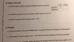 www.okulistik.com
B. Tabloyu Tamamla
a. Gözlüklü kızların sayısının gözlüksüz erkeklerin sayısına oranı 2/5'tir.
b. Gözlüksüz erkeklerin sayısının, gözlüklü erkeklerin sayısına oranı 2'dir.
c. Erkeklerin sayısının kızların sayısına oranı 3 : 2'dir.
C. Problem
Gözlüklü
Gözlüksüz
Kız
4
Erkek
a. 120 kg domatesten 5 kg salça üretildiğine göre 1 kg salça üretmek için kaç kilogram domates gerekir?
b. Ali'nin yaşının Feyza'nın yaşına oranı 4: 7'dir. Feyza 42 yaşında olduğuna göre Ali kaç yaşındadır?
uzaklık 240 km'dir. Bir haritada A şehri ile B şehri arası uzaklık 12 cm