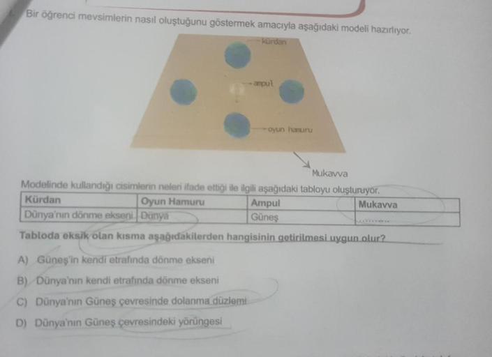 Bir öğrenci mevsimlerin nasıl oluştuğunu göstermek amacıyla aşağıdaki modeli hazırlıyor.
kürdan
ampul
oyun hamuru
A) Güneş'in kendi etrafında dönme ekseni
B) Dünya'nın kendi etrafında dönme ekseni
C) Dünya'nın Güneş çevresinde dolanma düzlemi
D) Dünya'nın