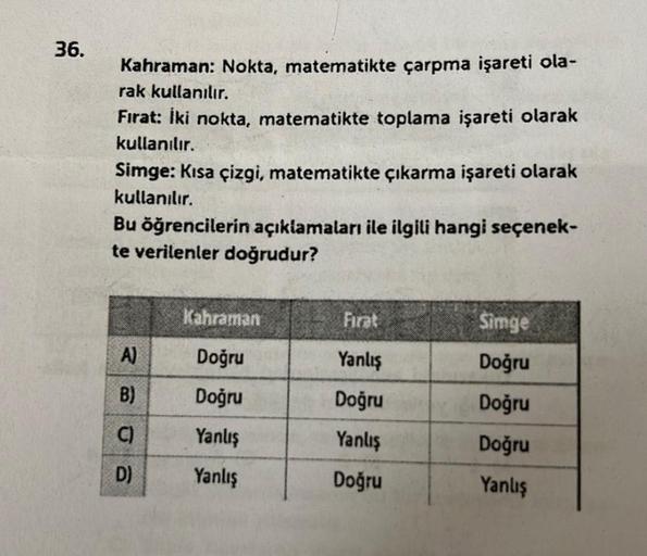 36.
Kahraman: Nokta, matematikte çarpma işareti ola-
rak kullanılır.
Fırat: İki nokta, matematikte toplama işareti olarak
kullanılır.
Simge: Kısa çizgi, matematikte çıkarma işareti olarak
kullanılır.
Bu öğrencilerin açıklamaları ile ilgili hangi seçenek-
t