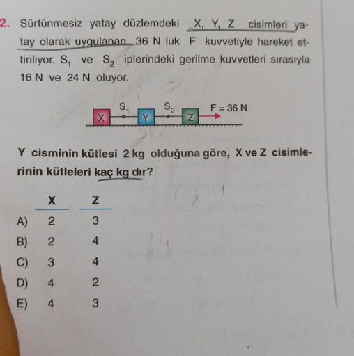 2. Sürtünmesiz yatay düzlemdeki X, Y, Z cisimleri ya-
tay olarak uygulanan 36 N luk F kuvvetiyle hareket et-
tiriliyor. S₁ ve S₂ iplerindeki gerilme kuvvetleri sırasıyla
16 N ve 24 N oluyor.
A)
B)
C)
D)
E)
NX
X
2
2
3
4
4
Z
3
4
Y cisminin kütlesi 2 kg olduğ