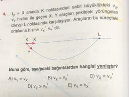 4.
to = 0 anında K noktasından sabit büyüklükteki vy
Vy hızları ile geçen X, Y araçları şekildeki yörüngeleri
izleyip L noktasında karşılaşıyor. Araçların bu süreçteki
ortalama hızları vy, vy dir.
KX
Buna göre, aşağıdaki bağıntılardan hangisi yanlıştır?
A) Vy > Vx
B) vx = Vy
C) vx = vy
D) Vy > Vy
L
E) Vy = Vx