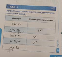 C
ETKİNLİK - 1
Aşağıdaki madde çiftlerinin birbiri içinde çözünme/çözünme-
me durumlarını belirtiniz.
Madde çifti
KNO3 H₂O
& NF3 - CO₂
polar
apolar
HCOOH - HF
0₂-CH₂OH
2
C₂H6-BH₂
apeto
Çözünme/çözünmeme durumu
L
€
V
VİP Yayınları
11. Sinif