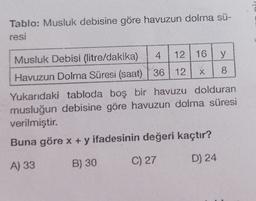 Tablo: Musluk debisine göre havuzun dolma sü-
resi
4 12 | 16 y
8
Musluk Debisi (litre/dakika)
Havuzun Dolma Süresi (saat) 36 12
Yukarıdaki tabloda boş bir havuzu dolduran
musluğun debisine göre havuzun dolma süresi
verilmiştir.
Buna göre x + y ifadesinin değeri kaçtır?
A) 33
B) 30
C) 27
D) 24
X