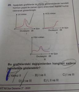 29. Aşağıdaki grafiklerde bir dişide gözlenebilecek kandaki
hormon çeşidi ile zaman (gün) arasındaki ilişkiler numa-
ralanarak gösterilmiştir.
LH miktarı
0
Ovulasyon
I
Yalnız II
+Gün 0
28
0
A HCG miktarı
A FSH miktarı
AYT "All Star Deneme 3"-2020
D)/I ve III
Ovulasyon 28
Ovulasyon 28
Bu grafiklerdeki değişimlerden hangileri sadece
hamilelikte gözlenebilir?
B) I ve II
- Gün
Gün
E) I, II ve III
C) I ve III