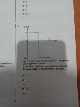in yavaşlama
göre,
en
B) 2
0) 5
D) 6-
ETT
a(m/s)
a
-2a
(a-t) grafiği verilen bir hareketlinin 0-t aralığındaki
yer değiştirmesi x kadardır.
Hareketlinin t anındaki hizi 0 olduğuna göre, (0-
21) aralığındaki yer değiştirmesi kaç x olur?
A) D
€2
(D)