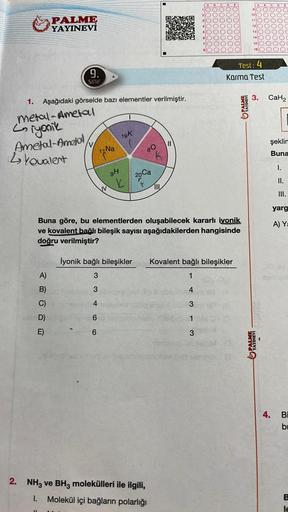 PALME
YAYINEVİ
1. Aşağıdaki görselde bazı elementler verilmiştir.
metal-Ametal
Liyonik
Ametal-Ametal
4 kovalent
9.
SINIF
A)
B)
C)
D)
E)
V
11 Na
33466
JV
3
9H
19K
K
İyonik bağlı bileşikler
Buna göre, bu elementlerden oluşabilecek kararlı ivonik
ve kovalent