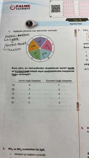 PALME
YAYINEVİ
1. Aşağıdaki görselde bazı elementler verilmiştir.
metal-Ametal
Liyonik
Ametal-Ametal
4 kovalent
9.
SINIF
A)
B)
C)
D)
E)
V
11 Na
33466
JV
3
9H
19K
K
İyonik bağlı bileşikler
Buna göre, bu elementlerden oluşabilecek kararlı ivonik
ve kovalent 