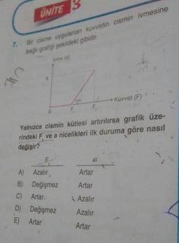 UNITE S
7. Bir cisme uygulanan kuvvetin cismin ivmesine
bağlı grafiği şekildeki gibidir.
ivme (a)
A)
a
0
B)
C)
D)
E) Artar
Yalnızca cismin kütlesi artırılırsa grafik üze-
rindeki F ve a nicelikleri ilk duruma göre nasıl
değişir?
F
Azalır
Değişmez
Artar.
Değişmez
a
F
Ø
Kuvvet (F)
Artar
Artar
Azalır
Azalır
Artar