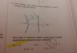 na-
olu
10. Odak uzaklığı f olan tümsek aynaya gönderilen S ışınının
izlediği yol şekildeki gibidir.
S
H..
a
d
777
Buna göre, K noktasının düzlem aynaya olan d uzaklığı
aşağıdakilerin hangisinde doğru verilmiştir?
A) a + 3f
B) 3f
D) 3a + 2f
E) 3f-a
C) a + 21