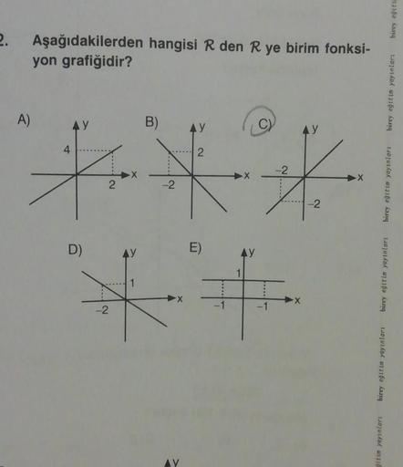 2.
Aşağıdakilerden hangisi R den R ye birim fonksi-
yon grafiğidir?
A)
AY
C)
AY
4
X X
-2
▶X
X
2
-2
D)
-2
AY
E)
AY
1
**
-1
B)
1
-2
AY
2
birey eğitim yayınları
birey eğitim yayınları
gitim yayınları
birey eğitts
birey eğitim yayınları
birey eğitim yayınları