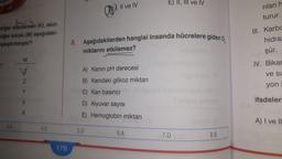 trh
ciğer atardaman (K), akci-
ciğer kılcalı (M) aşağıdaki-
eşleştirilmiştir?
3.A
M
Z
Y
X
X
4.D
170
Il ve IV
8. Aşağıdakilerden hangisi insanda hücrelere giden 0,
miktarını etkilemez?
A) Kanın pH derecesi
B) Kandaki glikoz miktarı
C) Kan basıncı
D) Alyuvar sayısı
E) Hemoglobin miktarı
5.0
E) II, III ve Iv
6.A
7.DO
8.B
rilan h
turur.
III. Karbo
hidra:
şür.
IV. Bikar
ve su
yon
ifadeleri
A) I ve II