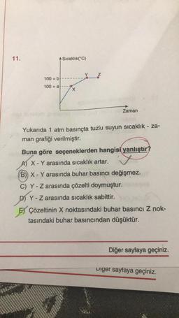 11.
100+ b
100 + a
Sıcaklık(°C)
X
Y Z
slovel bing
Zaman
Yukarıda 1 atm basınçta tuzlu suyun sıcaklık-za-
man grafiği verilmiştir.
Buna göre seçeneklerden hangisi yanlıştır?
A) X - Y arasında sıcaklık artar.
B) X - Y arasında buhar basıncı değişmez.
C) Y-Z arasında çözelti doymuştur.
D) Y-Z arasında sıcaklık sabittir.
EÇözeltinin X noktasındaki buhar basıncı Z nok-
tasındaki buhar basıncından düşüktür.
Diğer sayfaya geçiniz.
Diger sayfaya geçiniz.