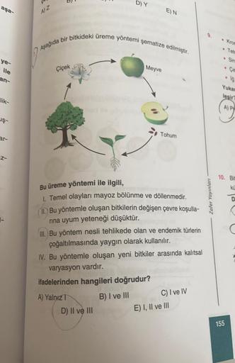 aşa-
ye-
ile
an-
lik-
uş-
ar-
Z-
Çiçek
D) Y
Aşağıda bir bitkideki üreme yöntemi şematize edilmiştir.
E) N
Meyve
D) II ve III
Tohum
Bu üreme yöntemi ile ilgili,
1. Temel olayları mayoz bölünme ve döllenmedir.
11. Bu yöntemle oluşan bitkilerin değişen çevre 