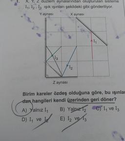 düzlem aynalarından oluşturulan sisteme
I₁, I2, I3 Işık ışınları şekildeki gibi gönderiliyor.
Y aynası
X aynası
y
13
D) I ve I
Z aynası
Birim kareler özdeş olduğuna göre, bu ışınlar
dan hangileri kendi üzerinden geri döner?
A
A) Yalnız I₁
12
B) Yalnız 1₂C) I₁ ve 13
E) 1₂ ve 13
I2