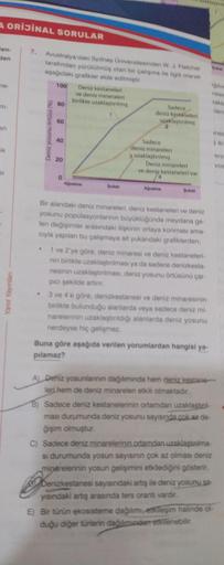 A ORIJINAL SORULAR
en-
den
ne-
m-
en
ik
SI
Yanıt Yayınları
7. Avustralya'daki Sydney Üniversitesinden W. J. Fletcher
tarafından yürütülmüş olan bir çalışma ile ilgili olarak
aşağıdaki grafikler elde edilmiştir.
100
Deniz yosunu örtüsü (%)
80
60
40
20
0
Den