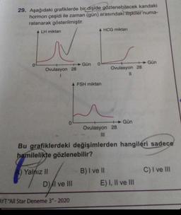 29. Aşağıdaki grafiklerde bir dişide gözlenebilecek kandaki
hormon çeşidi ile zaman (gün) arasındaki ilişkiler numa-
ralanarak gösterilmiştir.
A LH miktarı
WN
Ovulasyon 28
0
Yalnız II
0
4 HCG miktarı
A FSH miktarı
D) I ve III
AYT "All Star Deneme 3"-2020
Gün 0
Ovulasyon 28
III
Bu grafiklerdeki değişimlerden hangileri sadece
hamilelikte gözlenebilir?
Ovulasyon 28
11
B) I ve II
+Gün
Gün
E) I, II ve III
C) I ve III