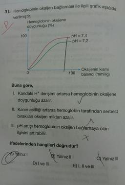 4
31. Hemoglobinin oksijen bağlaması ile ilgili grafik aşağıda
verilmiştir.
100
Hemoglobinin oksijene
doygunluğu (%)
0
pH = 7,4
- pH = 7,2
Oksijenin kısmi
100 basıncı (mmHg)
Buna göre,
I. Kandaki H+ derişimi artarsa hemoglobinin oksijene
moglobinin
doygunluğu azalır.
II. Kanın asitliği artarsa hemoglobin tarafından serbest
bırakılan oksijen miktarı azalır.
D) I ve III
III. pH artışı hemoglobinin oksijen bağlamaya olan
ilgisini artırabilir.
X
ifadelerinden hangileri doğrudur?
A) Yalnız I
B) Yalnız II
E) I, II ve III
Yalnız III