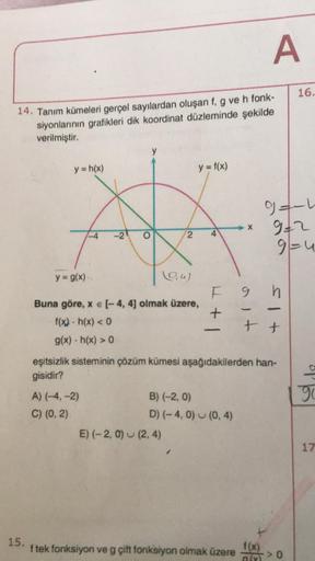 14. Tanım kümeleri gerçel sayılardan oluşan f, g ve h fonk-
siyonlarının grafikleri dik koordinat düzleminde şekilde
verilmiştir.
15.
y=h(x)
y = g(x)..
-2
O
A) (-4,-2)
C) (0, 2)
2
(0,4)
Buna göre, x = [-4, 4] olmak üzere,
f(x) - h(x) < 0
g(x)-h(x) > 0
y = 