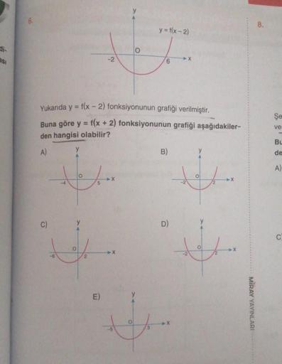 di-
asi
C)
y
2
-2
Yukarıda y = f(x - 2) fonksiyonunun grafiği verilmiştir.
Buna göre y = f(x + 2) fonksiyonunun grafiği aşağıdakiler-
den hangisi olabilir?
A)
E)
X
y = f(x - 2)
3
6
B)
D)
-X
-X
-2
MIRAY YAYINLARI...
8.
Şe
ver
BL
de
A)