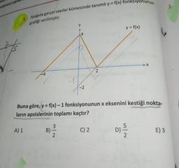 endirmenizi yapma
3. Aşağıda gerçel sayılar kümesinde tanımlı y = f(x)
grafiği verilmiştir.
A) 1
B)
Buna göre, y = f(x)-1 fonksiyonunun x eksenini kestiği nokta-
ların apsislerinin toplamı kaçtır?
3
-
2
C) 2
D)
ksiyonunun
y = f(x)
52
E) 3