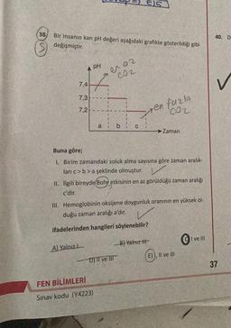 38.
Bir insanın kan pH değeri aşağıdaki grafikte gösterildiği gibi
değişmiştir.
7,4
432
7,3
A) Yalnız
7,2
PH
er 92
002
a I
FEN BİLİMLERİ
Sınav kodu (Y4223)
C
15
Buna göre;
1. Birim zamandaki soluk alma sayısına göre zaman aralık-
ları c>b> a şeklinde olmuştur.
D) II ve III
II. ilgili bireyde Bohr etkisinin en az görüldüğü zaman aralığı
c'dir.
en fazla
002
III. Hemoglobinin oksijene doygunluk oranının en yüksek ol-
duğu zaman aralığı a'dır.
ifadelerinden hangileri söylenebilir?
Zaman
B) Yalnız III
E), II ve III
I ve III
40. D
37