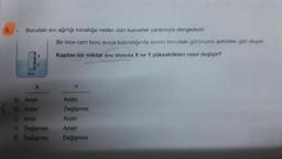 5.
Borudaki sıvı ağırlığı kılcallığa neden olan kuvvetler yardımıyla dengededir.
SIVI
X
A) Azalır
B) Azalır
C) Artar
D) Değişmez
E) Değişmez
Bir ince cam boru siviya batırıldığında sıvının borudaki görünümü şekildeki gibi oluyor.
Kaptan bir miktar sıvı alınırsa X ve Y yükseklikleri nasıl değişir?
Y
Azalır
Değişmez
Azalır
Azalır
Değişmez