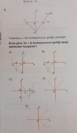 7.
A)
-4
C)
Yukarıda y = f(x) fonksiyonunun grafiği verilmiştir.
Buna göre, f(x + 3) fonksiyonunun grafiği aşağı-
dakilerden hangisidir?
-4
O
E) f(-x) - 3
4
-1
O
2
E)
333
X
2
5 X
B)
y = f(x)
D)
-3
-6
X