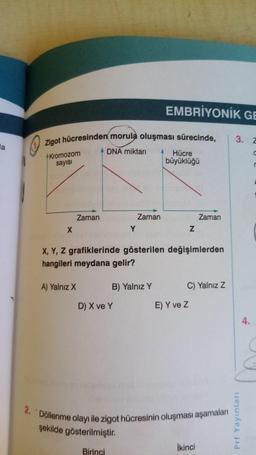 la
Zigot hücresinden morula oluşması sürecinde,
Kromozom
sayısı
X
Zaman
A) Yalnız X
DNA miktarı
Y
Zaman
D) X ve Y
EMBRİYONIK GE
B) Yalnız Y
Hücre
büyüklüğü
X, Y, Z grafiklerinde gösterilen değişimlerden
hangileri meydana gelir?
Z
E) Y ve Z
Zaman
C) Yalnız Z
2. Döllenme olayı ile zigot hücresinin oluşması aşamalan
şekilde gösterilmiştir.
Birinci
İkinci
3. Z
Prf Yayınları
4.
C
r