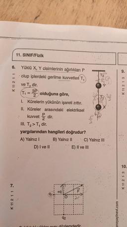 6. Yüklü X, Y cisimlerinin ağırlıkları P
olup iplerdeki gerilme kuvvetleri T₁
ve T, dir.
2
K 11 2 1 1
K 11 2 1 1 N
11. SINIF/Fizik
7.
3P
T₁ = 32 olduğuna göre,
I. Kürelerin yükünün işareti zıttır..
II. Küreler arasındaki elektriksel
kuvvetdir.
III. T₂ > T, dir.
yargılarından hangileri doğrudur?
A) Yalnız I
B) Yalnız II
D) I ve II
91.
+q
92
E) II ve III
ülder ayni düzlemdedir.
T
z
C) Yalnız III
anoyayinevi.com
9.
K 11 2 1 3 6
10.
K 11 2 1 3