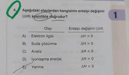 1
1
1
1
}
$
1
1
1
3
}
1
I
$
1
$
1
4.
ilipli all
Aşağıdaki olaylardan hangisinin entalpi değişimi
(AH) kesinlikle doğrudur?
Olay
A) Elektron ilgisi
B) Suda çözünme
C) Analiz
D) İyonlaşma enerjisi
E)
Yanma
Entalpi değişimi (AH)
ab AH > 0
AH> 0
AH < 0
AH > 0
AH < 0
1