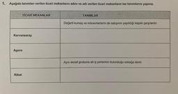 1. Aşağıda tanımları verilen ticari mekanların adını ve adı verilen ticari mekanların ise tanımlarını yapınız.
TİCARİ MEKANLAR
Kervansaray
Agora
Ribat
TANIMLAR
Değerli kumaş ve mücevherlerin de satışının yapıldığı kapalı çarşılardır.
Aynı esnaf grubuna ait iş yerlerinin bulunduğu sokağa denir.