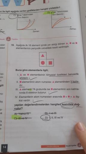 rı ile ilgili aşağıda verilen grafiklerden hangisi çizilebilir?
i
K-L
Aman
Mozaik Yayınlan
vaları
ekleri
ko-
tılır.
ir.
gili
nci
dış
u-
ve
TS
le
C) Kap Tabanındaki
Sivi Basıncı
14
L
gösterir.
Zaman
D) Kap Tabanındaki
Sivi Basıncı
Buna göre elementlerle ilg