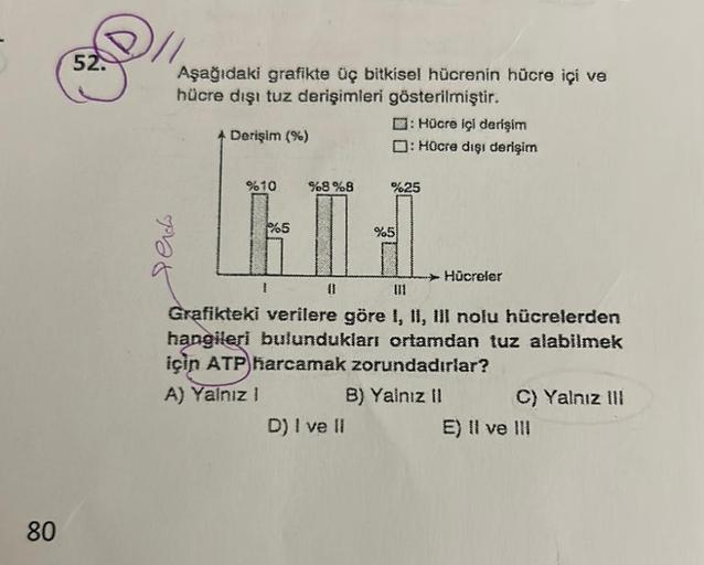 80
52.
Dend
Aşağıdaki grafikte üç bitkisel hücrenin hücre içi ve
hücre dışı tuz derişimleri gösterilmiştir.
+ Derişim (%)
%10
%5
%8%8
D) I've ll
: Hücre içi derişim
: Hücre dışı derişim
%25
%5
Grafikteki verilere göre I, II, III nolu hücrelerden
hangileri 