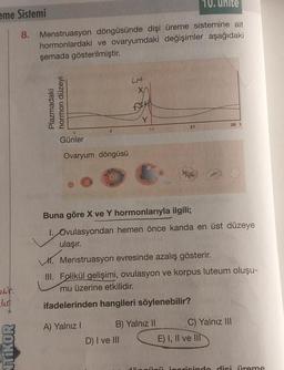 eme Sistemi
10. unite
8. Menstruasyon döngüsünde dişi üreme sistemine ait
hormonlardaki ve ovaryumdaki değişimler aşağıdaki
şemada gösterilmiştir.
Sur
_45
NTIKOR
Plazmadaki
hormon düzeyi
Günler
Ovaryum döngüsü
LH
X
A) Yalnız I
FSH
Y
14
D) I ve III
Buna göre X ve Y hormonlarıyla ilgili;
1. Ovulasyondan hemen önce kanda en üst düzeye
ulaşır.
21
V. Menstruasyon evresinde azalış gösterir.
III. Folikül gelişimi, ovulasyon ve korpus luteum oluşu-
mu üzerine etkilidir.
ifadelerinden hangileri söylenebilir?
B) Yalnız II
28 1
C) Yalnız III
E) I, II ve III
inoricinde disi üreme