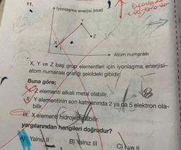 11.
lyonlaşma enerjisi (kkal)
Y
N
1
Zelementi alkali metal olabilir.
Ve
yout
engshenso
Atom numarası
X, Y ve Z baş grup elementleri için iyonlaşma enerjisi-
atom numarası grafiği şekildeki gibidir.
Buna göre;
H. Xelement hidrojen abilir. Quem
yargılarından hangileri doğrudur?
√8
19
II Y elementinin son katmanında 2 ya da 5 elektron ola-
bilir.
BY
| Sirley (A
A) Yalnız IIov i B) Yalnız IIIC) ve II
3
I
I
1