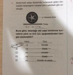 Sürtünmeli yatay düzlemde hızlanarak giden oto-
mobilin tekerleğinin hareket yönü şekildeki gibi ve-
rilmiştir.
B)
-X11 +X
Buna göre, tekerleğe etki eden sürtünme kuv-
vetinin yönü ve türü için aşağıdakilerden han-
gisi söylenebilir?
E)
Yönü
-X
=X
+X
+X
-▸ Hareket yönü
+X
Yatay
Türü
Kinetik
Statik
Kinetik
Statik
Kinetik ve statik
7.
8.