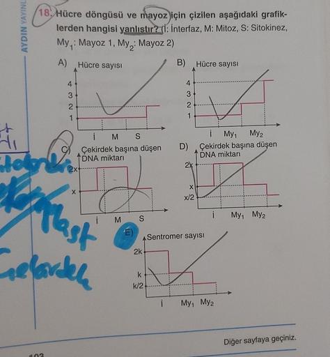 AYDIN YAYINL
18. Hücre döngüsü ve mayoz için çizilen aşağıdaki grafik-
lerden hangisi yanlıstır? (1: interfaz, M: Mitoz, S: Sitokinez,
My: Mayoz 1, My: Mayoz 2)
A) Hücre sayısı
B) Hücre sayısı
4₁
Holyb
4
3
2
1
103
plast
Gefardel
X
i
M S
Çekirdek başına düş