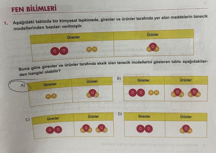 FEN BİLİMLERİ
1. Aşağıdaki tabloda bir kimyasal tepkimede, girenler ve ürünler tarafında yer alan maddelerin tanecik
modellerinden bazıları verilmiştir.
A)
O
Girenler
Buna göre girenler ve ürünler tarafında eksik olan tanecik modellerini gösteren tablo aşa