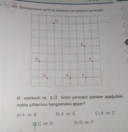 10. Birimkarelere ayrılmış düzlemin bir bölümü verilmiştir.
B
A) A ve B
O
D) C
D) C ve D
E
A
O merkezli ve 5√2 birim yarıçaplı çember aşağıdaki
nokta çiftlerinin hangisinden geçer?
B) A ve D
LL
E) D ve F
C) A ve C